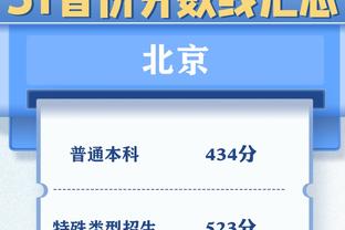 有点拉了！伍德6投仅1中&三分3中1拿到5分4板3助&正负值-9