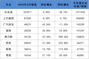 雷竞技怎么下载苹果版截图2