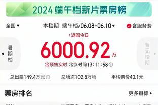 媒体人谈吉林：那个强队杀手又回来了 三分命中率55.8%想输都难