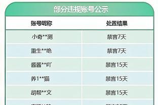 王涛：梅西赛前磁疗恢复之后确定不能登场，我亲历了他的疗伤过程